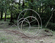 Ring · Ring · Ring